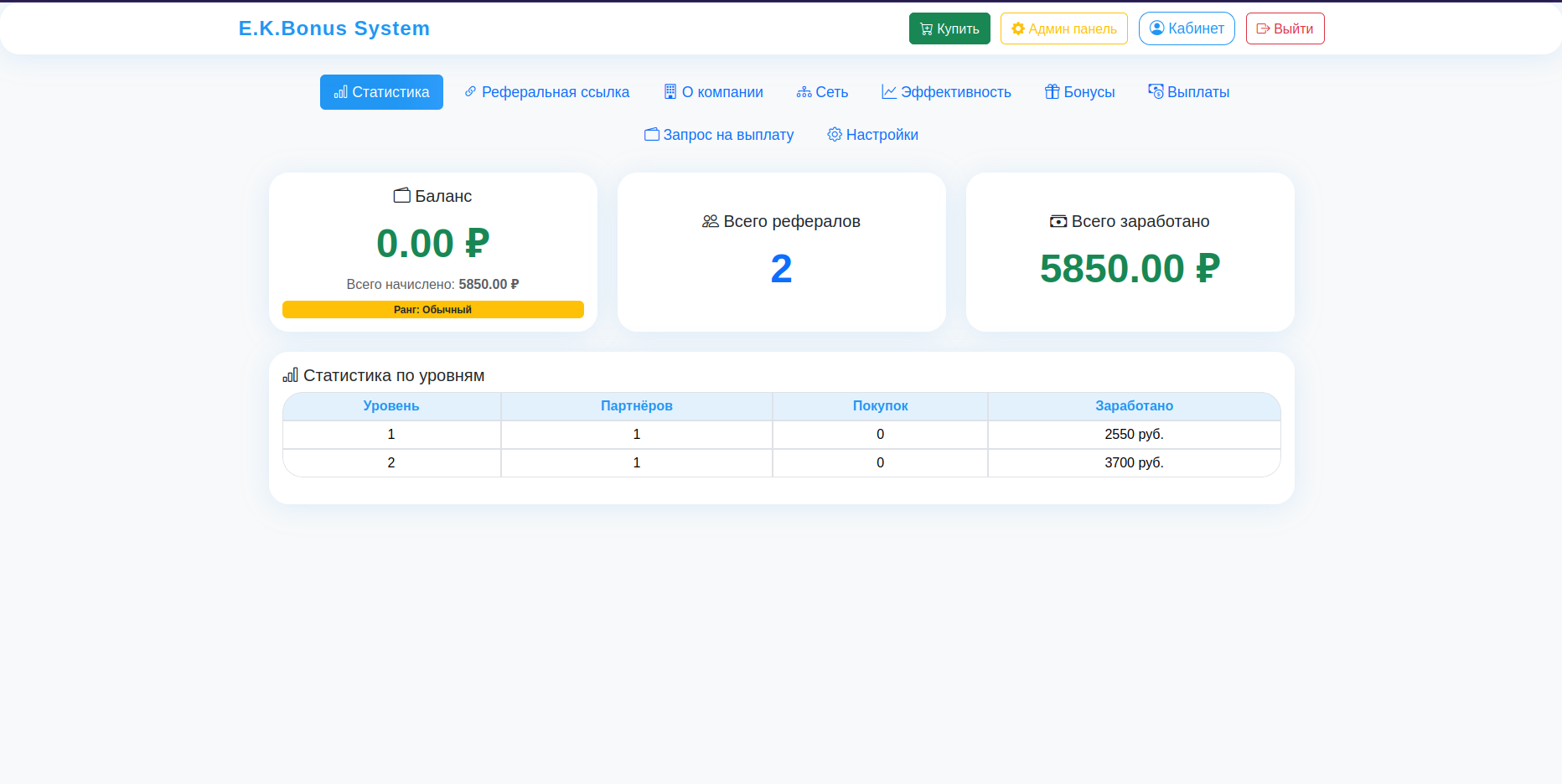 MLM система E.K.Store