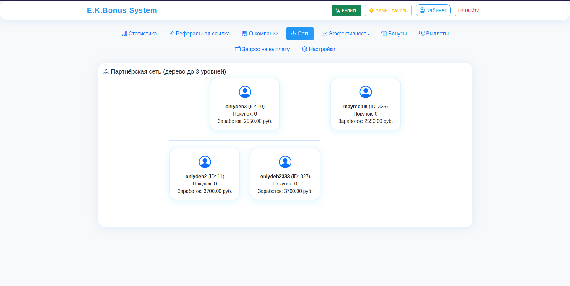 MLM система E.K.Store